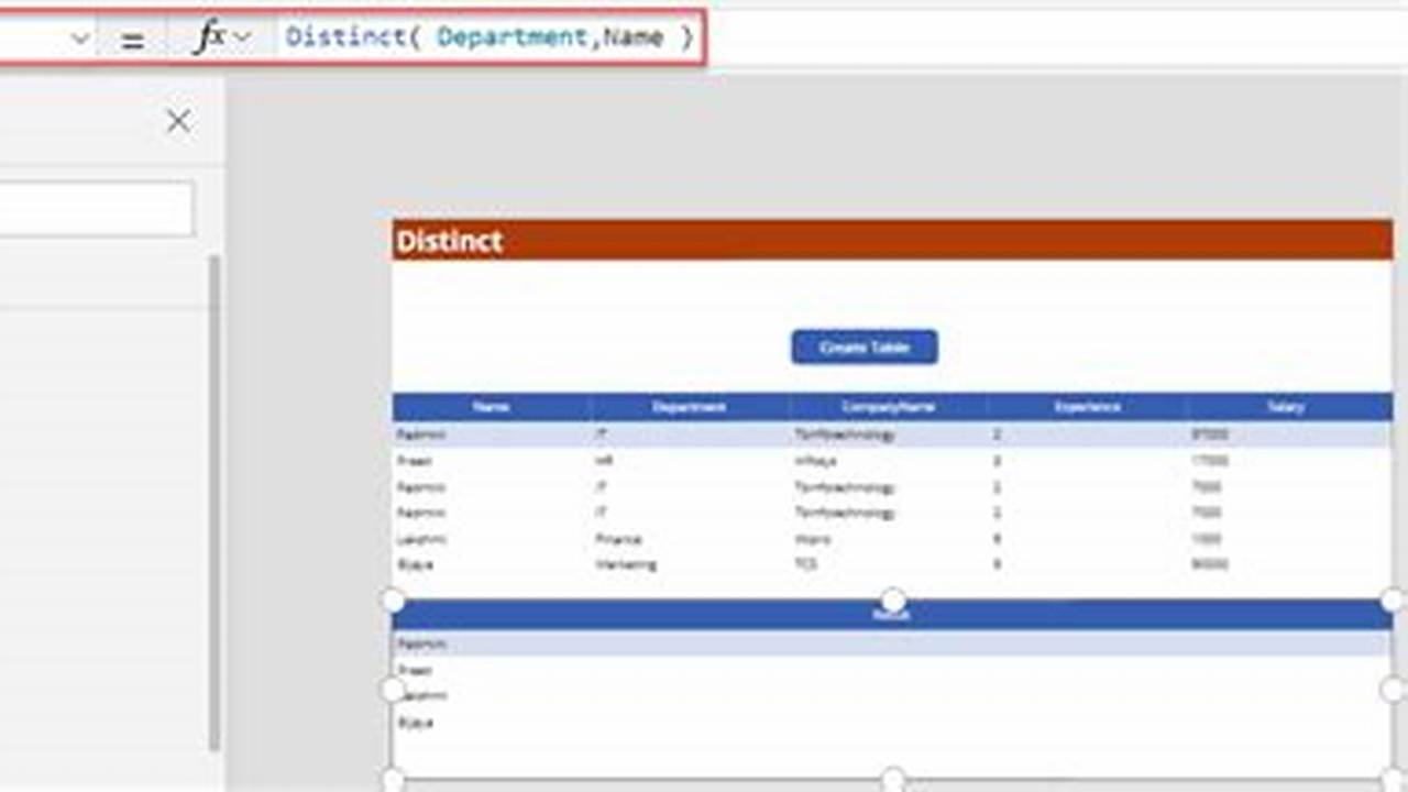 Powerapps Functions