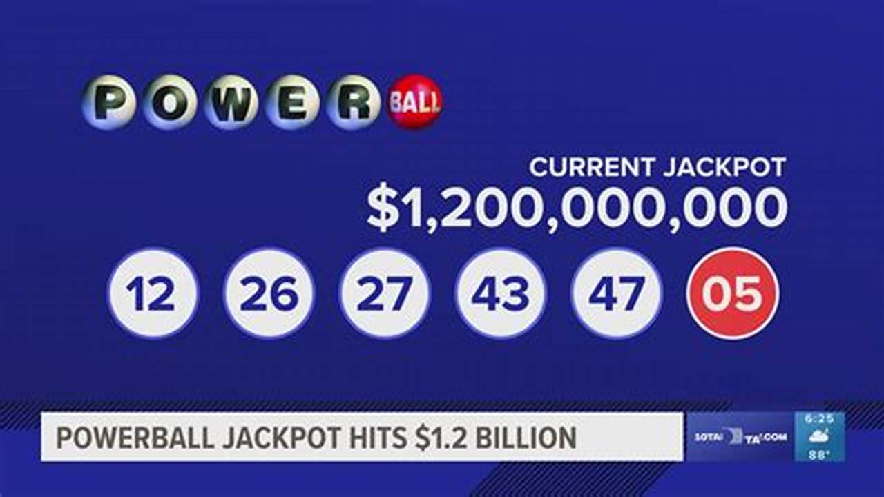 Powerball Drawing Next Drawing 2025