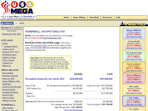 Powerball Jackpot Analysis