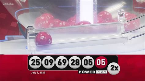 Powerball drawing balls