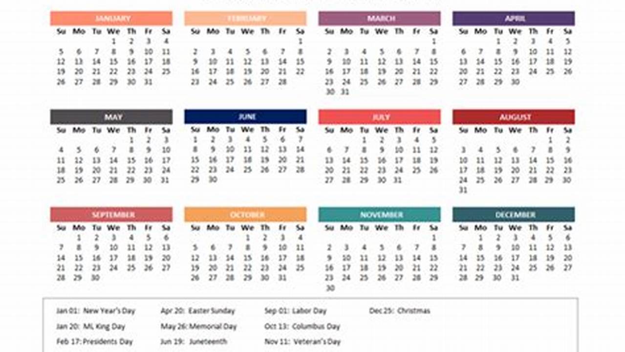 Powerpoint Calendar For 2025