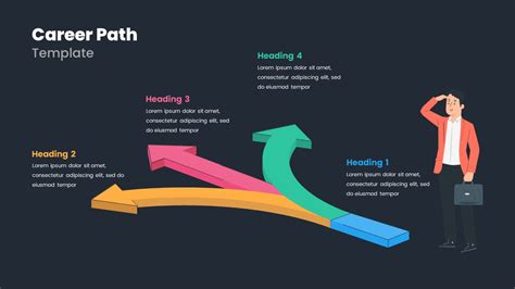 Powerpoint Career Path Template