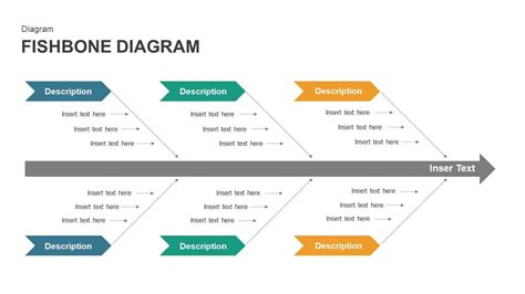 Powerpoint Fishbone Diagram Template