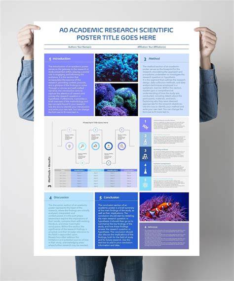 Powerpoint Poster Template A0 - Creative Inspirational Template Examples