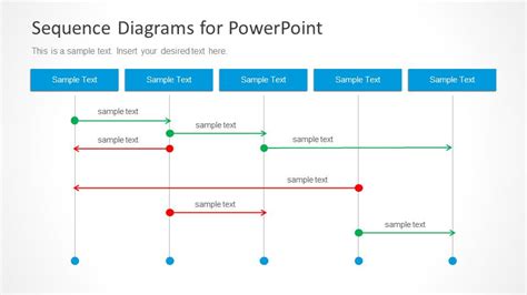 Powerpoint Sequence Diagram