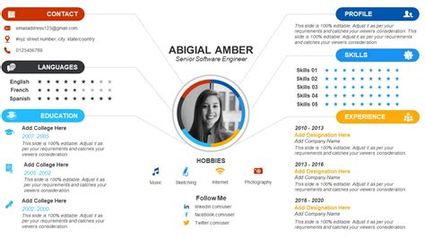 Powerpoint Templates For Visual Resume