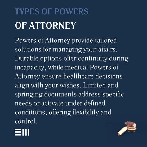 Powers of Attorney