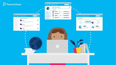 Powerschool Learning Management System