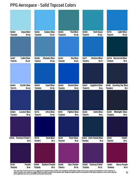 Ppg Automotive Paint Colors Blue
