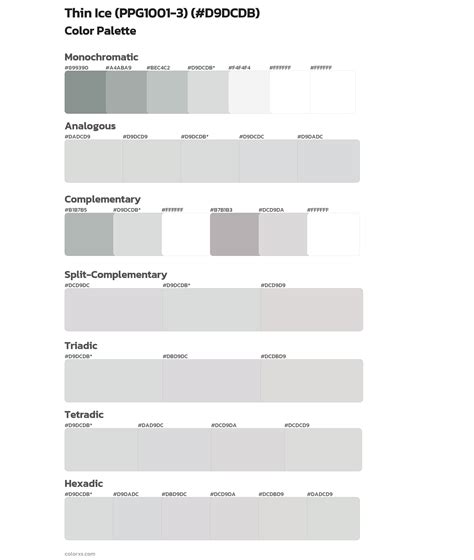 Ppg Paint Color Thin Ice