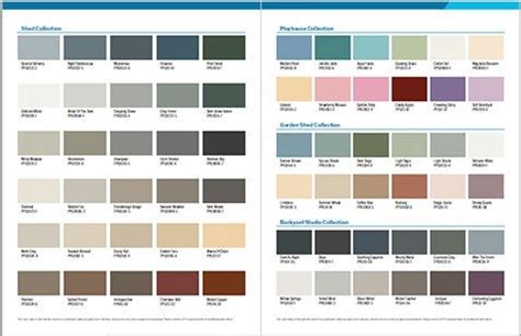 Ppg Paint Finishes