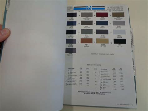 Ppg Paint History
