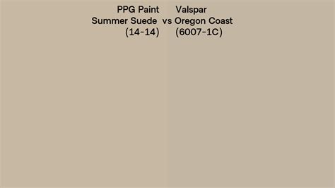 Ppg Paint Medford Oregon