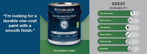 Ppg Paint Menards