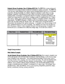Ppvt 5 Report Template