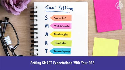 Practical Advice and Expectations