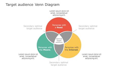 Practical Application: Bringing Diagrams to Life