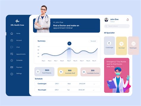 Practical Application: How Medical Professionals Utilize CSS