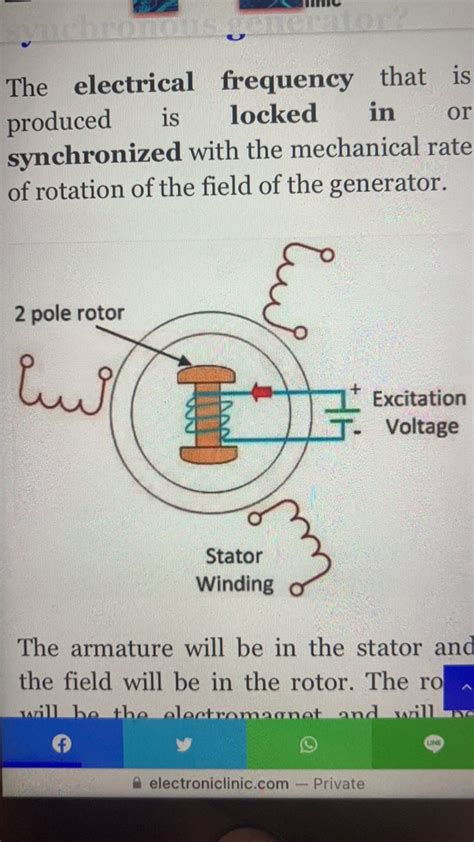 Practical Applications in Electrical Systems 2 Pole Generator
