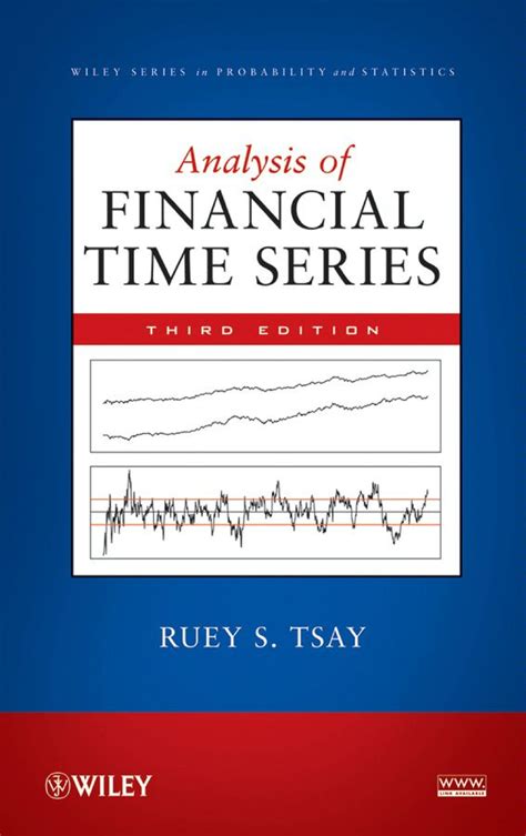 Practical Applications in Finance