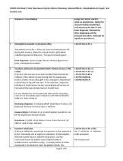 Practical Applications of ICD 10 Codes