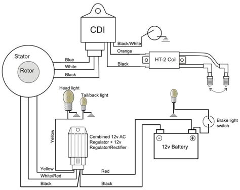 Practical Applications of Wiring Diagram