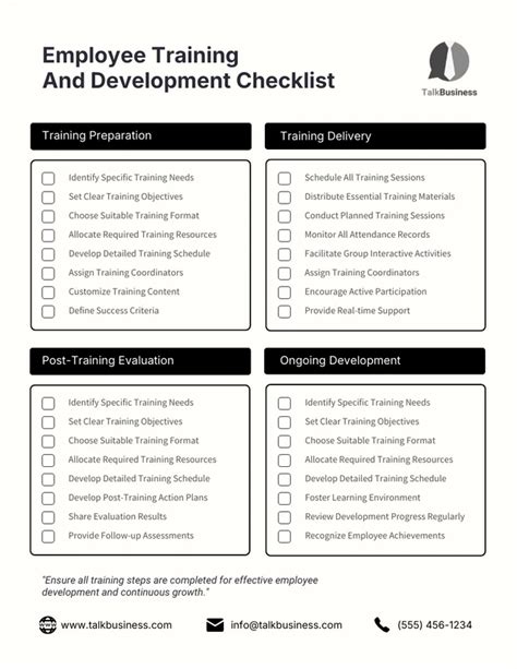Practical Checklist for Employers