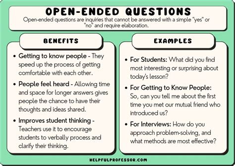 Practical Examples of Open-Ended Questions