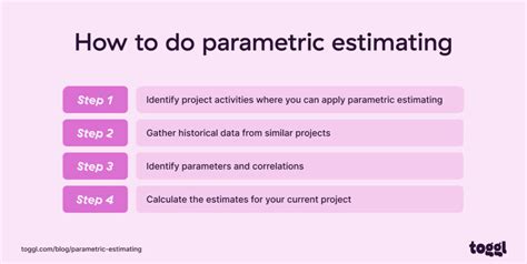 Practical Steps for Accurate Estimation
