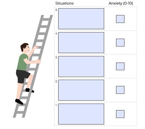 Practical Steps on How To Get Over Height Fear (The Exposure Ladder)
