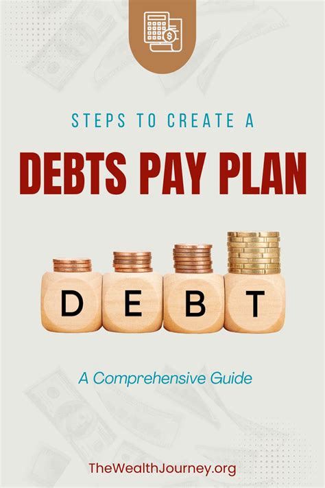 Practical Steps to Accelerate Debt Repayment