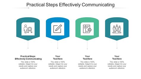 Practical Steps to Effectively Get Supported
