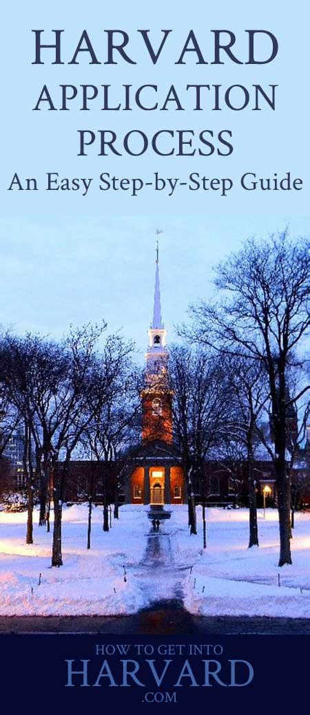 Practical Steps to Get Online Harvard Enrollment