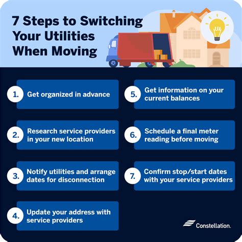 Practical Steps to Manage Your Utilities During a Move