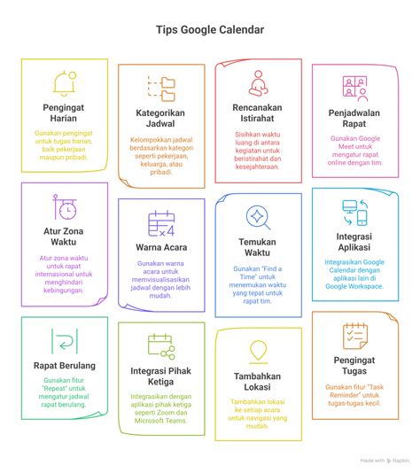 Practical Tips Google Calendar