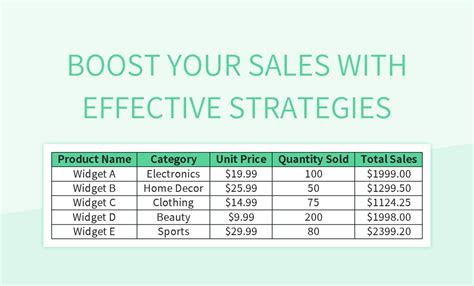 Practical Tips and Strategies to Excel in Sales