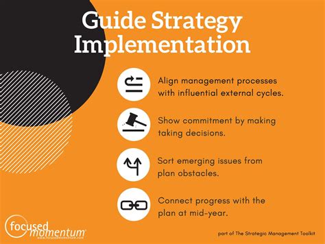 Practical Tips for Effective Implementation