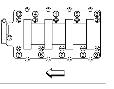 Practical Tips for Reading and Implementing Wiring Diagrams