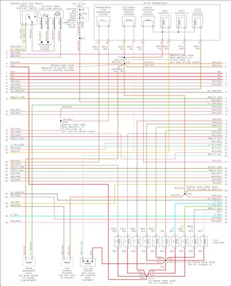 Practical Tips for Wiring Modifications