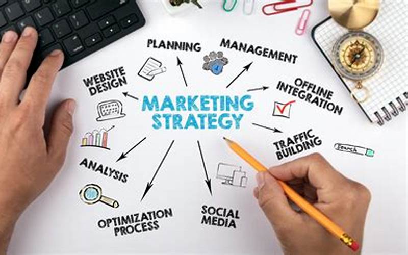 Practicality Of Marketing Strategies