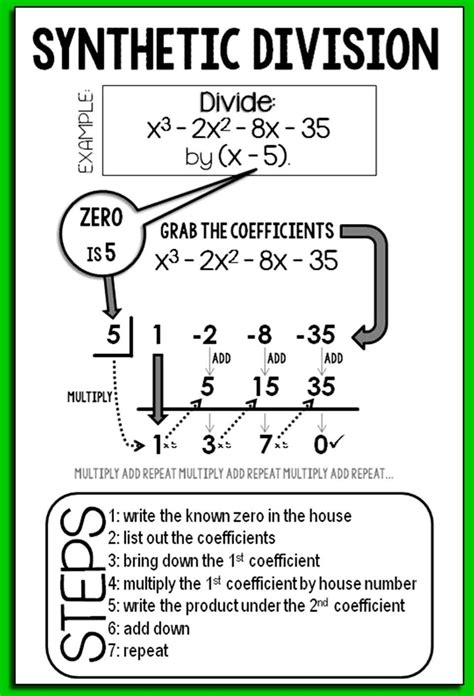 Practice Worksheet Synthetic Division Answer Key