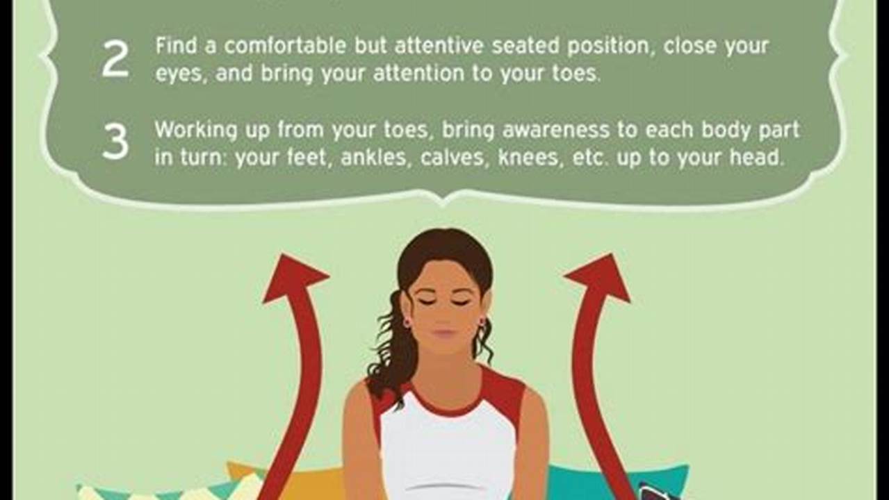 Practice Relaxation Techniques, Such As Yoga, Meditation, And Deep Breathing., Free SVG Cut Files
