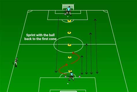 Practice Basic Ball Control Skills