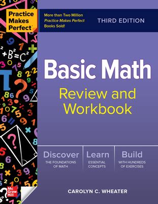Practice Makes Perfect: The Key to Math Mastery
