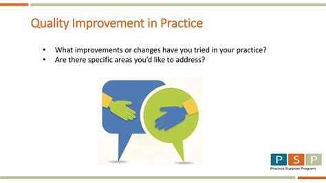 Practice and Improvement