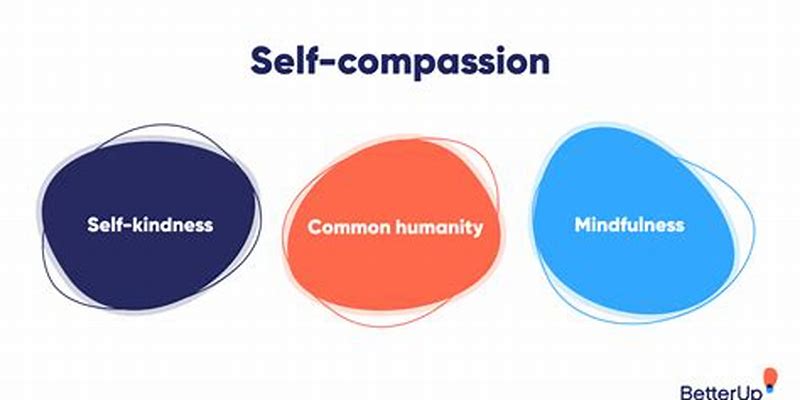 Practicing Self-Compassion