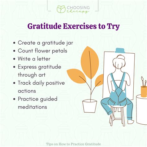 Practicing Body Gratitude Image