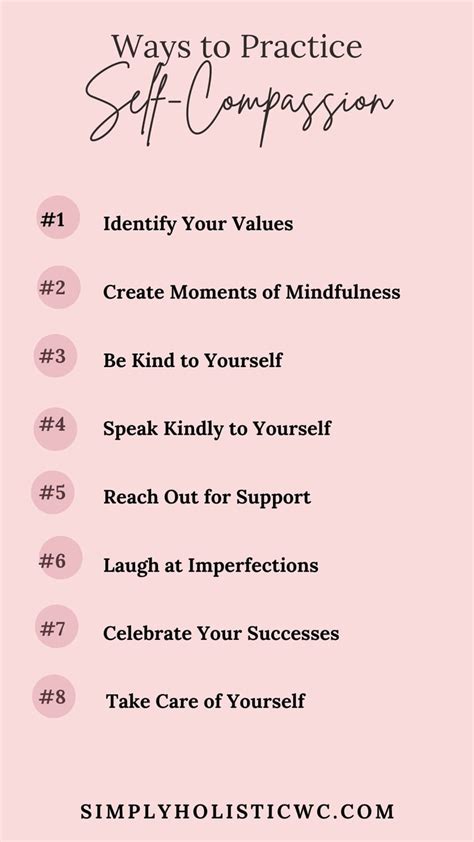 Practicing Self-Compassion