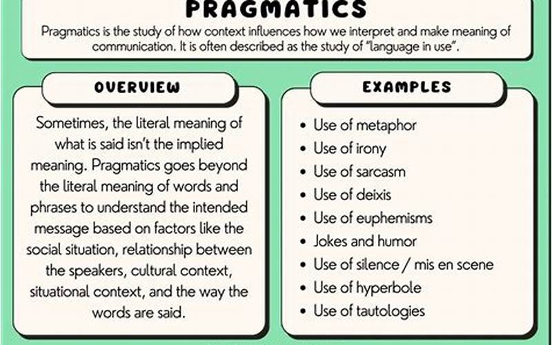 Pragmatics Meaning
