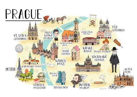 Prague Guide Tour
